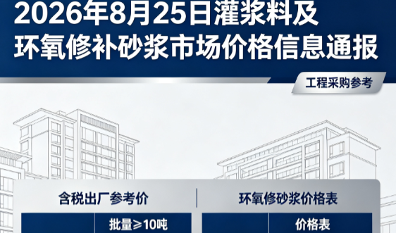 裕民2026年8月25日灌浆料及环氧修补砂浆市场价格信息通报